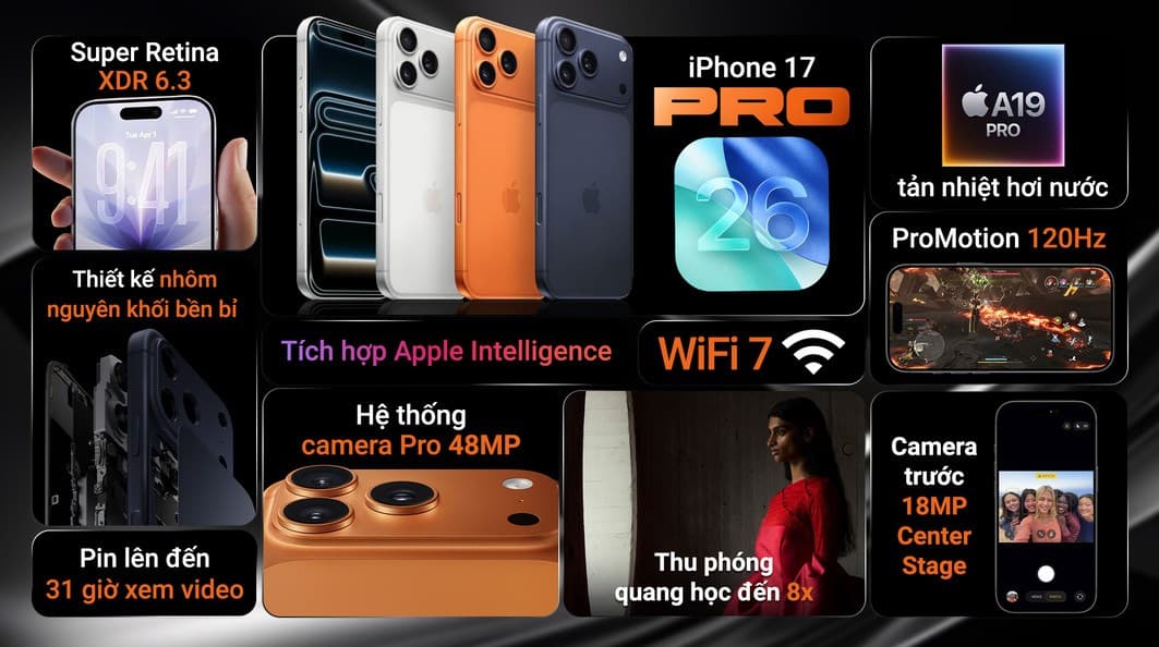 Tính năng nổi bật của iPhone 17 Pro 256GB Chính Hãng